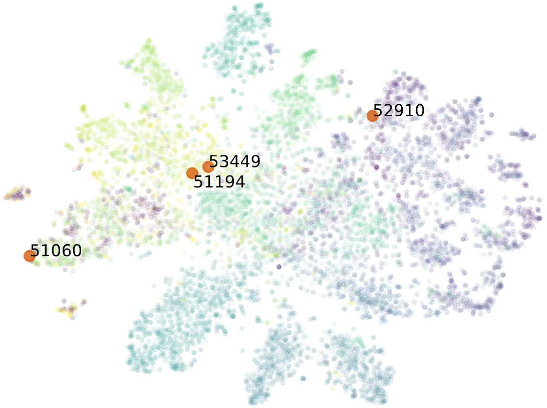 Thumbnail of Standardness Fogs Meaning: A Position Regarding the Informed Usage of Standard Datasets (Pre-Print)